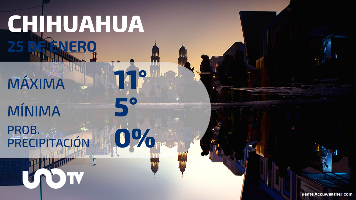 Clima en Chihuahua para el 25 de enero de 2024