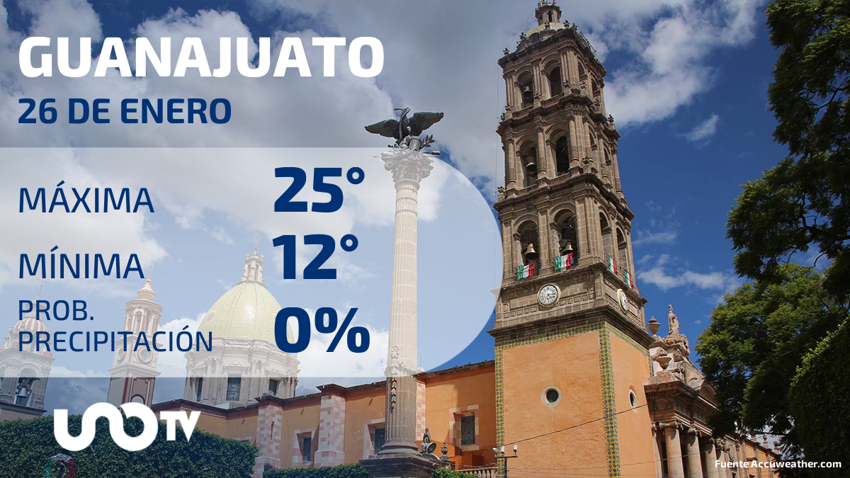 Clima en Guanajuato para el 26 de enero de 2024