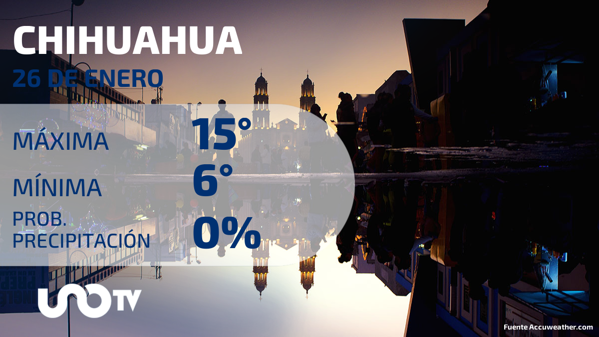 Clima en Chihuahua para el 26 de enero de 2024