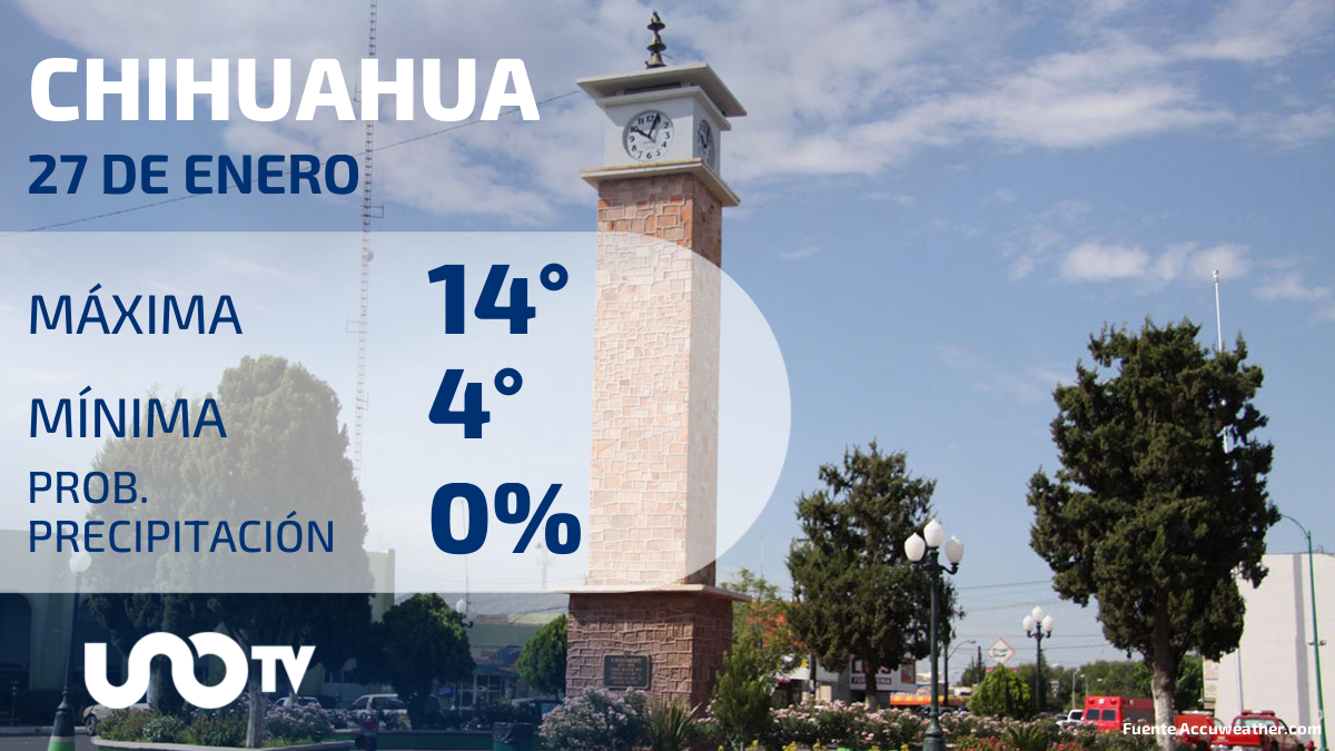 Clima en Chihuahua para el 27 de enero de 2024