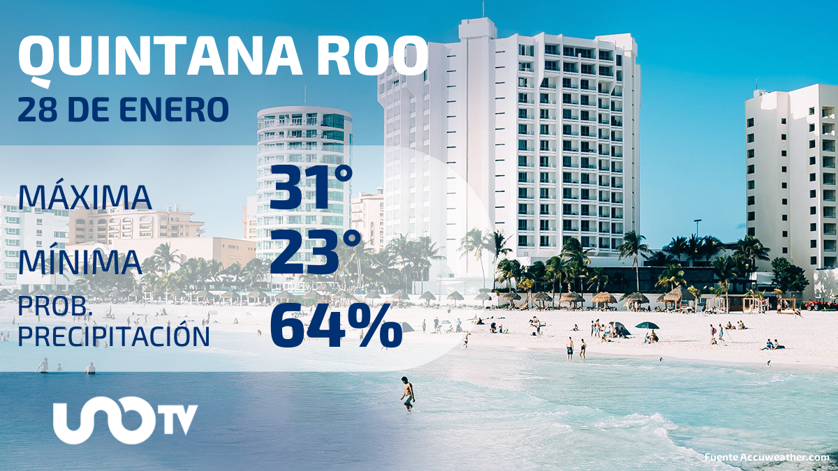 Clima en Quintana Roo para el 28 de enero de 2024