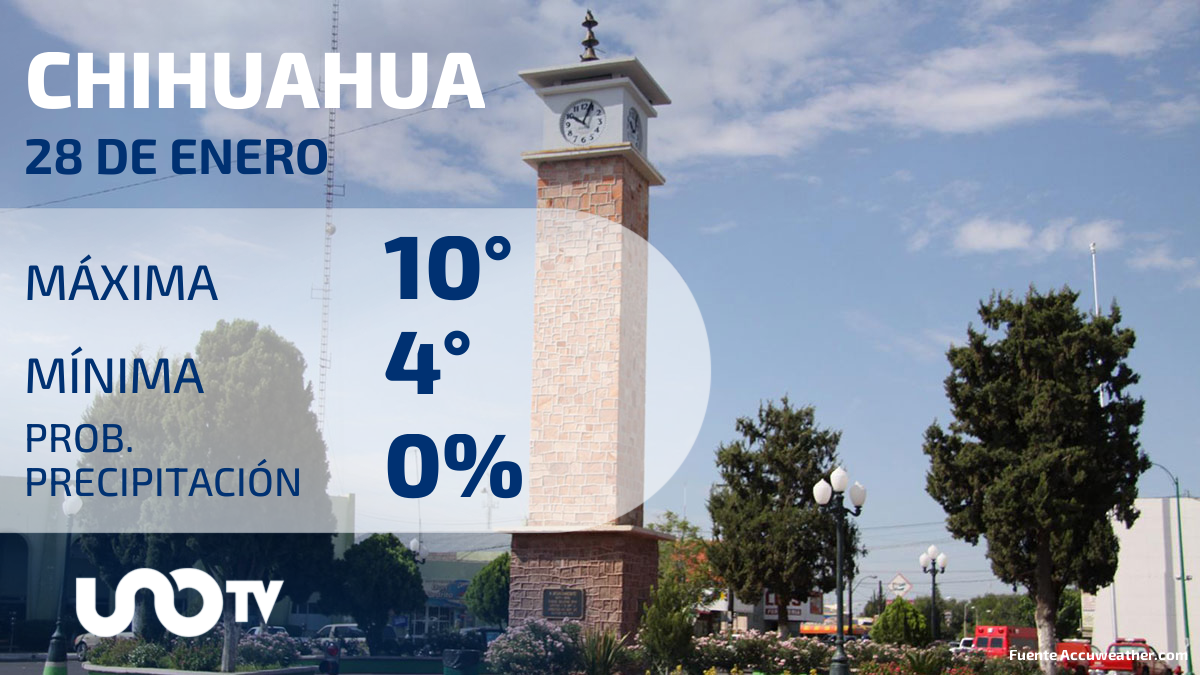 Clima en Chihuahua para el 28 de enero de 2024