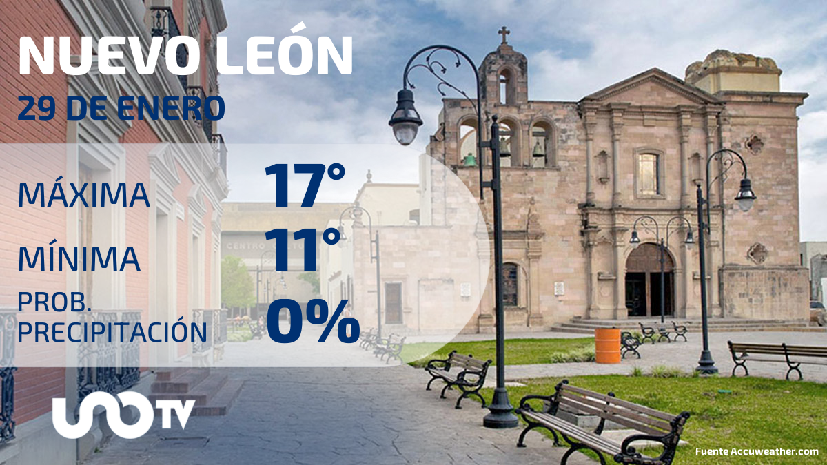 Clima en Nuevo León para el 29 de enero de 2024
