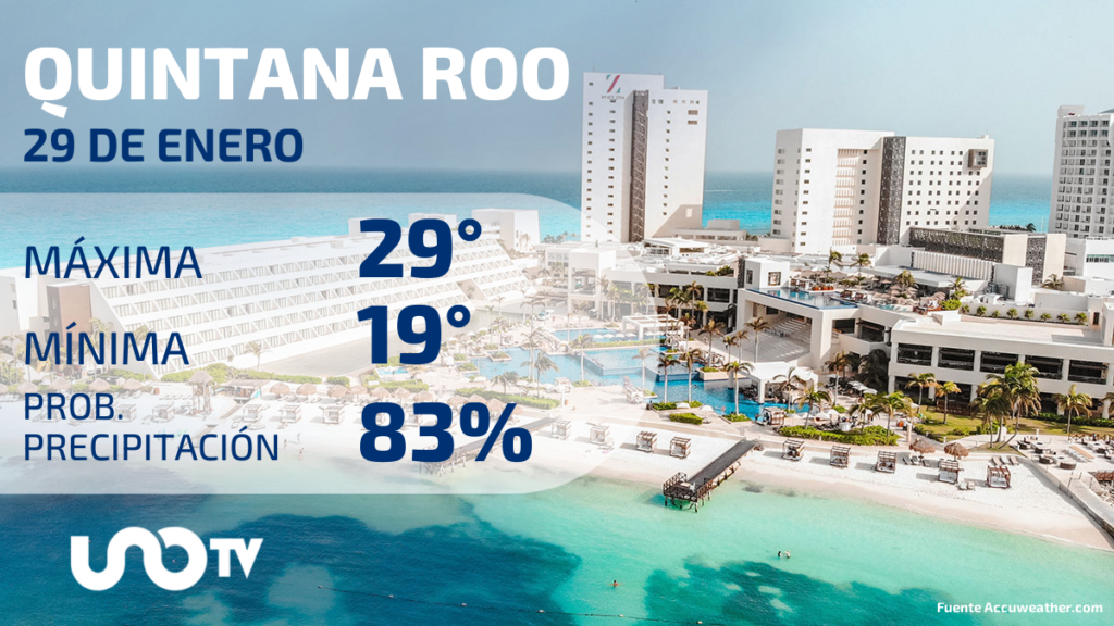 Clima en Quintana Roo para el 29 de enero de 2024