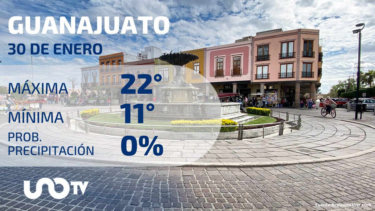 Clima en Guanajuato para el 30 de enero de 2024