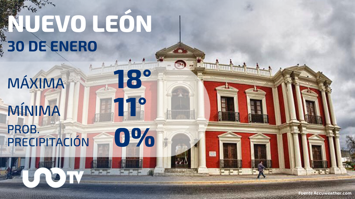 Clima en Nuevo León para el 30 de enero de 2024