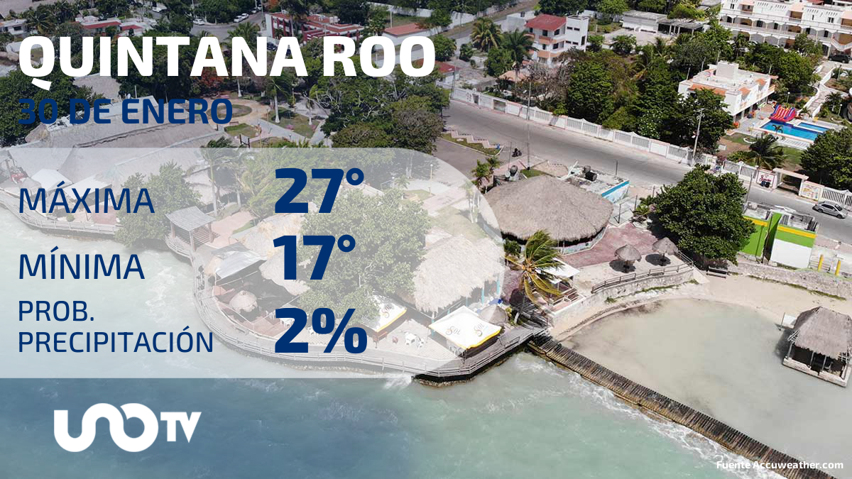 Clima en Quintana Roo para el 30 de enero de 2024