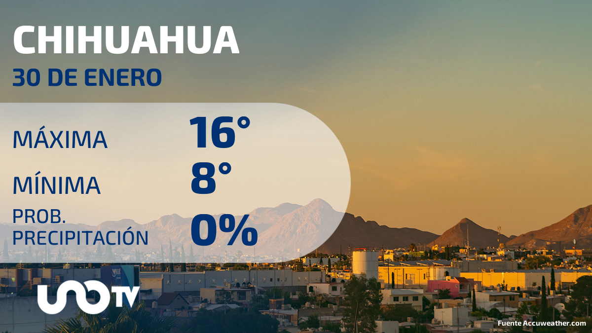Clima en Chihuahua para el 30 de enero de 2024