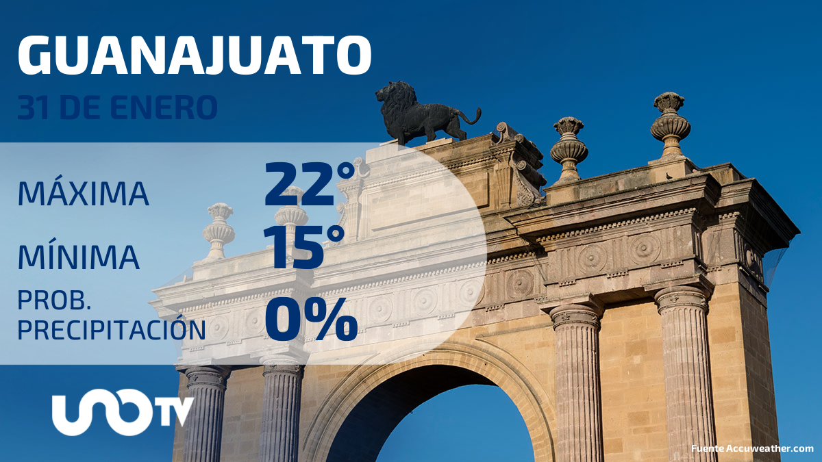 Clima en Guanajuato para el 31 de enero de 2024
