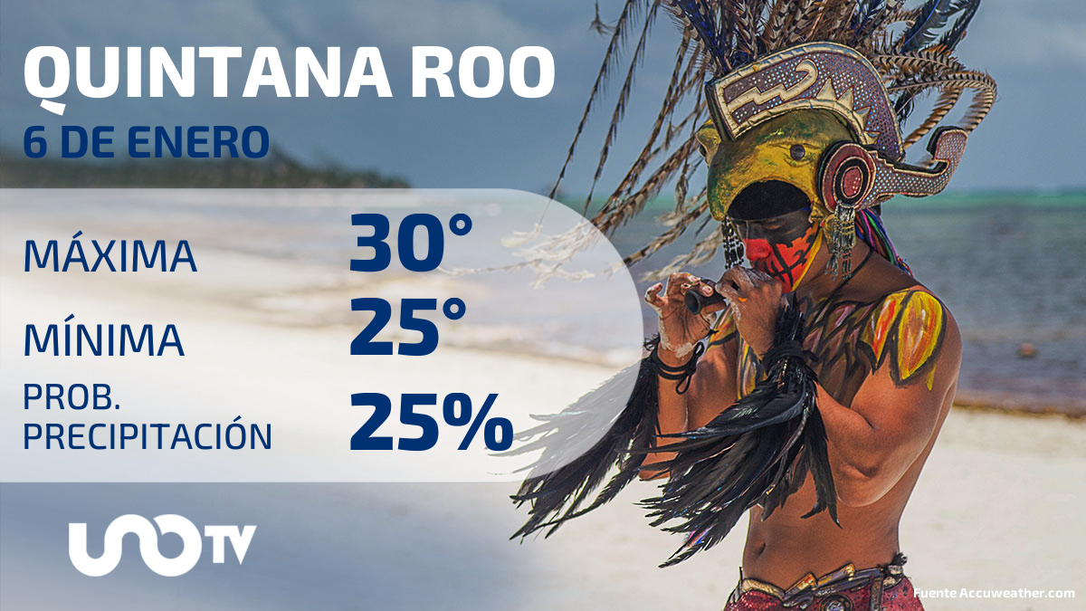 Clima en Quintana Roo para el 6 de enero de 2024