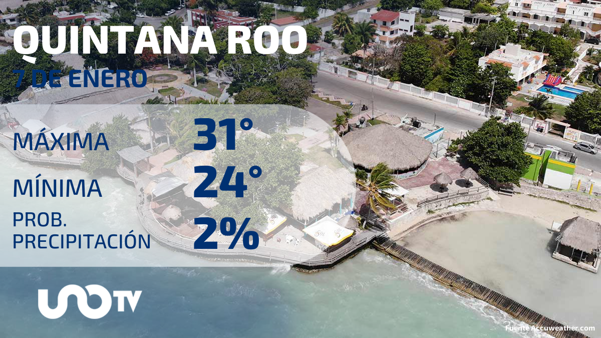 Clima en Quintana Roo para el 7 de enero de 2024