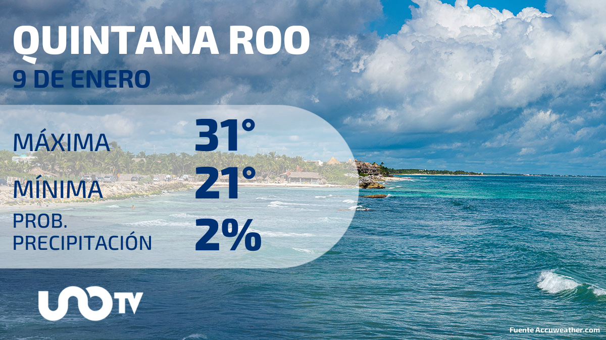 Clima En Quintana Roo Para El 9 De Enero De 2024 UnoTV   2024 1 9 2 00 UNOTV 23 ES Picurl 