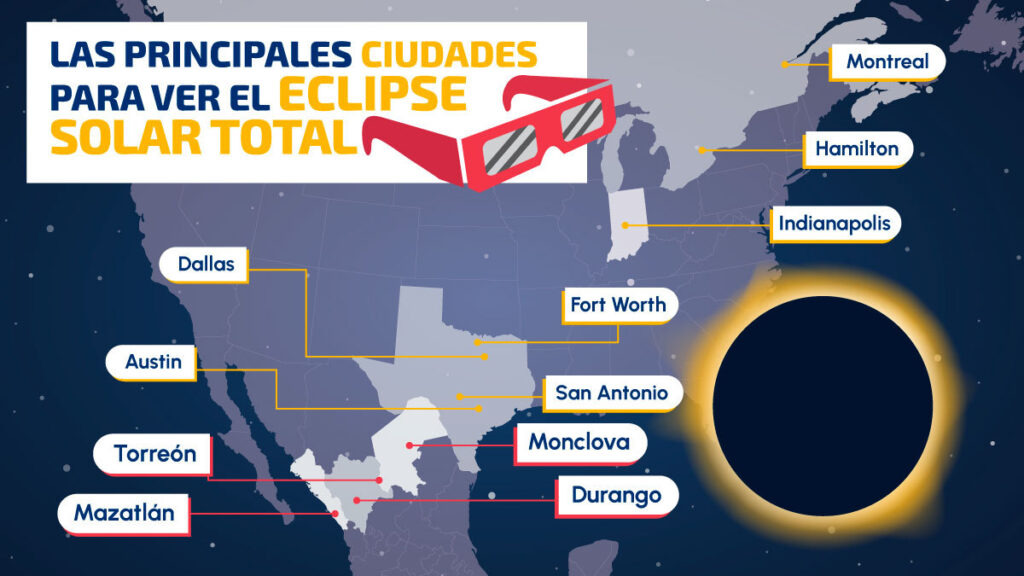 Ciudades donde ver el eclipse de Sol 2024