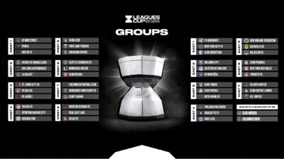 Leagues Cup 2024 Grupos