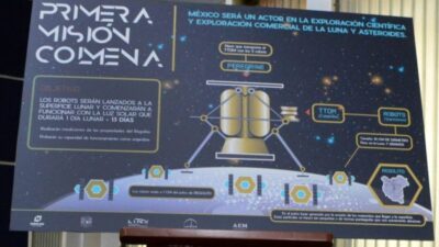 Gráfico con el proyecto Colmena de la UNAM