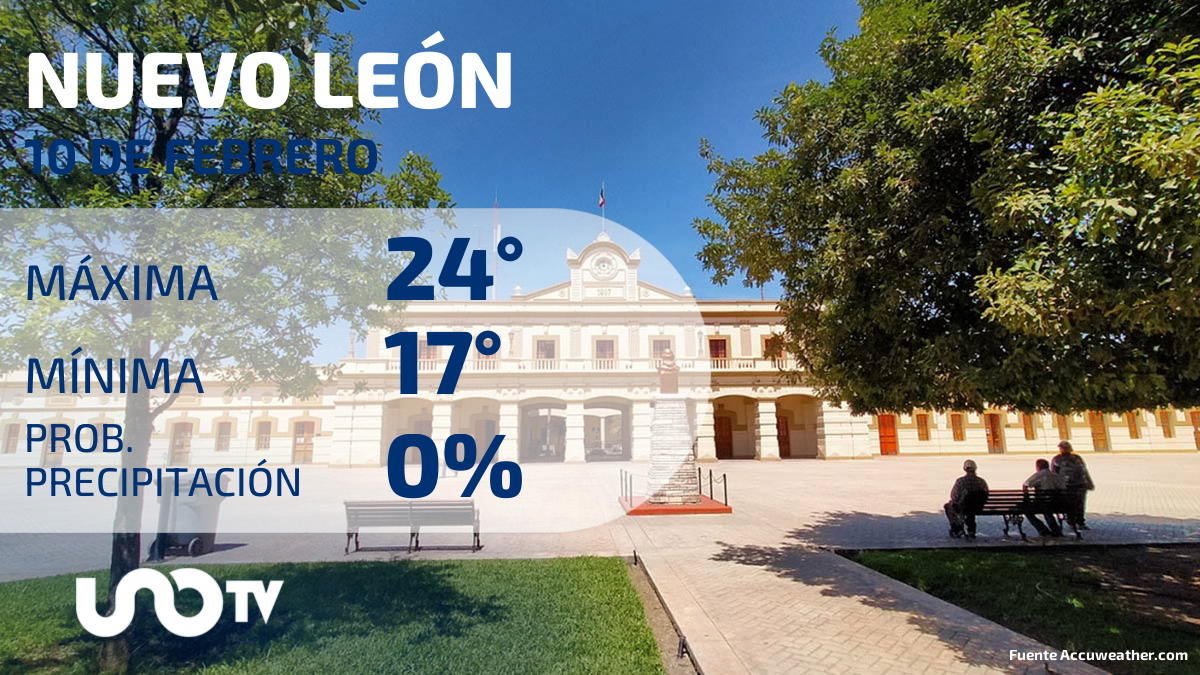 Clima en Nuevo León para el 10 de febrero de 2024