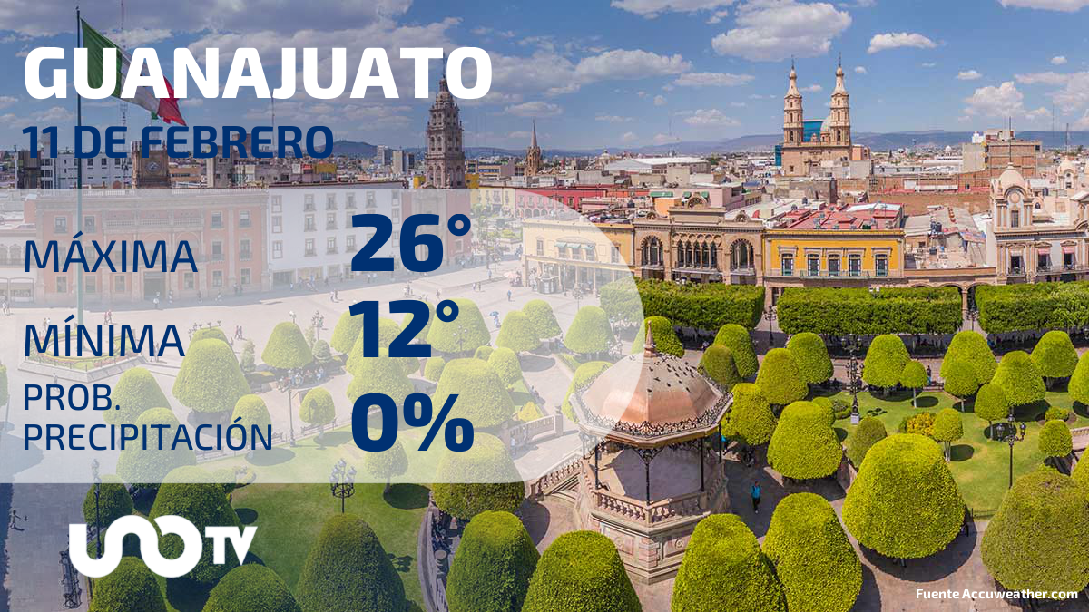 Clima en Guanajuato para el 11 de febrero de 2024