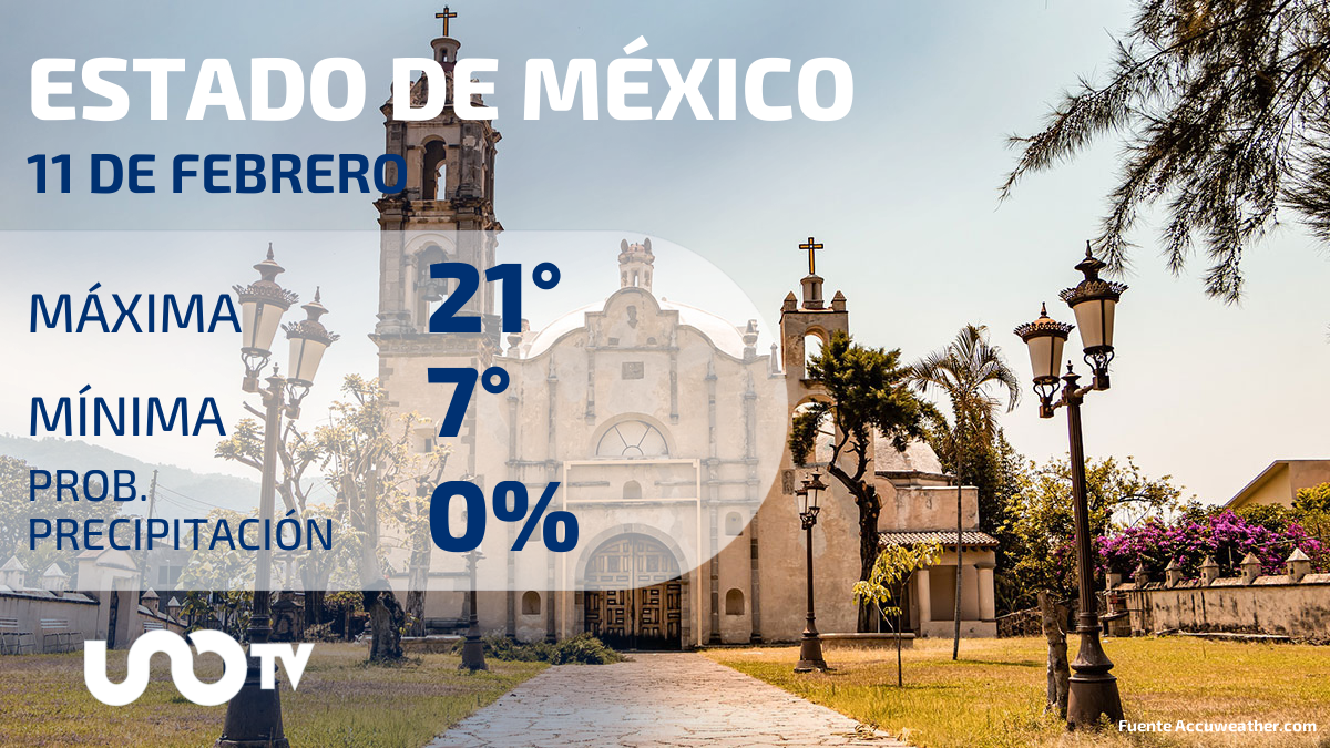 Clima en el Estado de México para el 11 de febrero de 2024