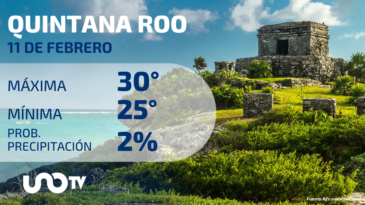 Clima en Quintana Roo para el 11 de febrero de 2024