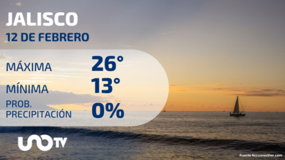 Clima en Jalisco para el 12 de febrero de 2024