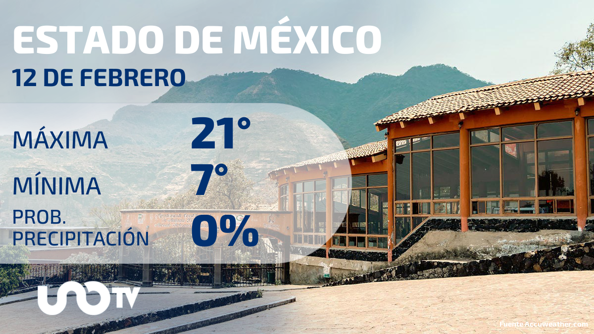 Clima en el Estado de México para el 12 de febrero de 2024