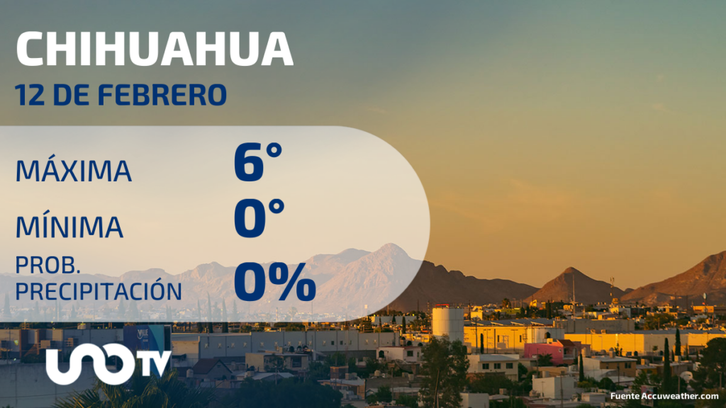 Clima en Chihuahua para el 12 de febrero de 2024