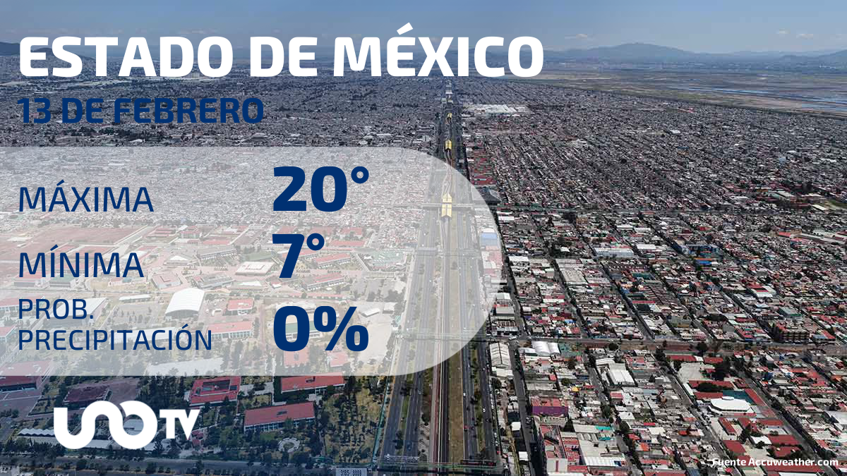Clima en el Estado de México para el 13 de febrero de 2024
