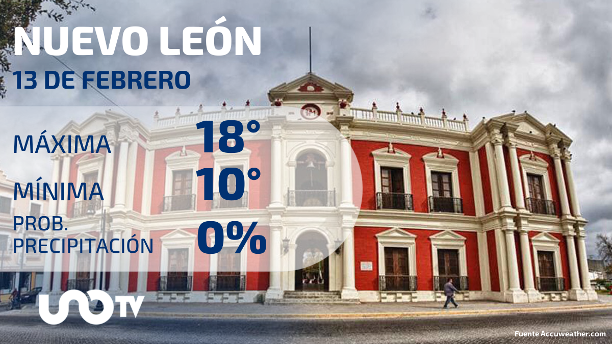 Clima en Nuevo León para el 13 de febrero de 2024