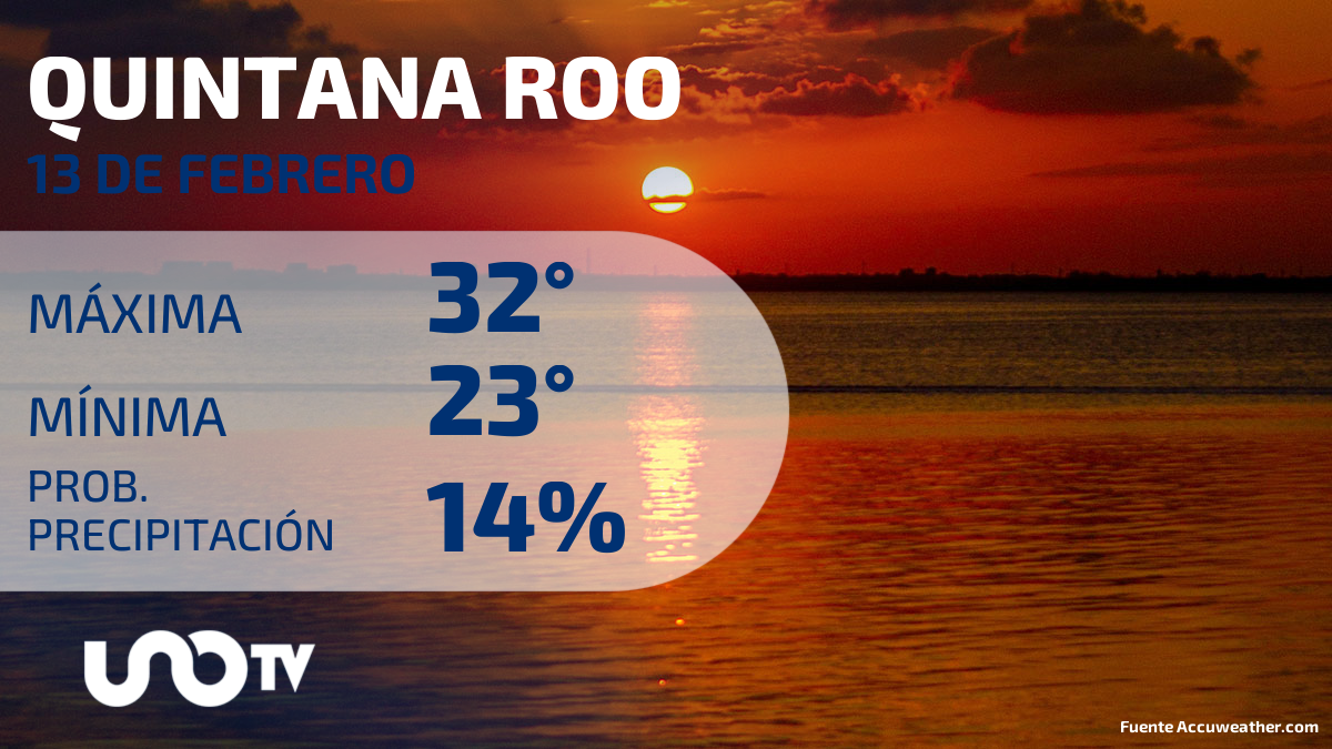 Clima en Quintana Roo para el 13 de febrero de 2024
