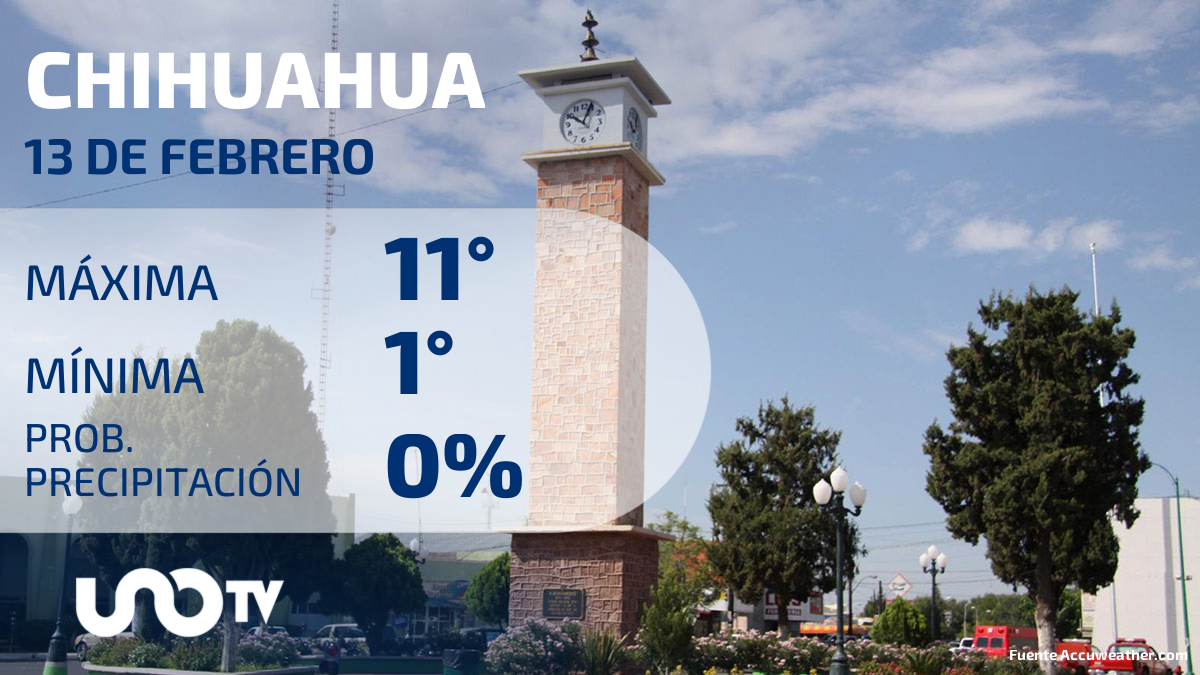 Clima en Chihuahua para el 13 de febrero de 2024