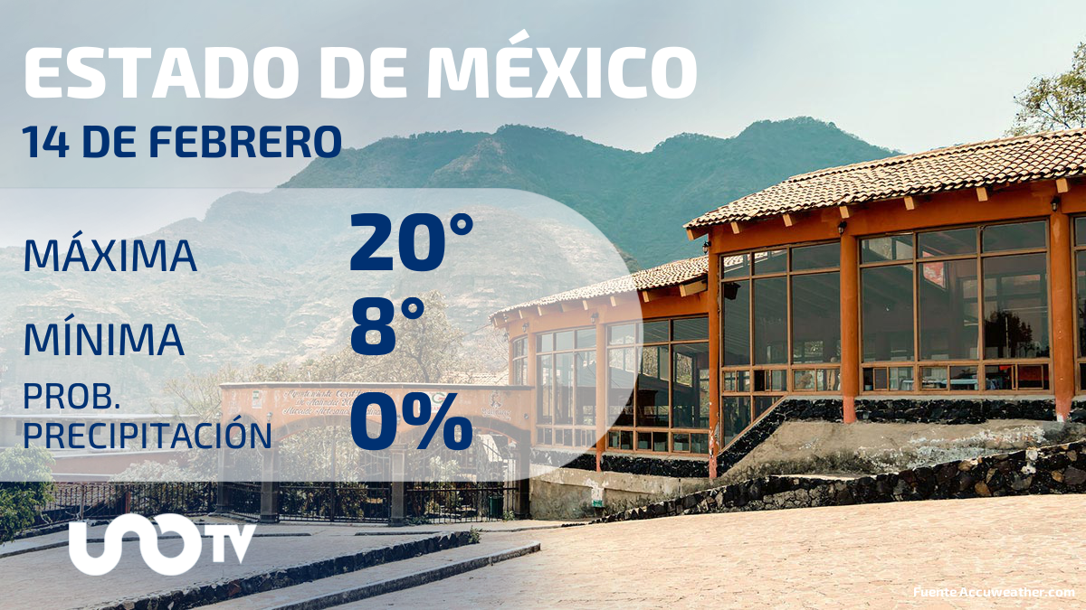Clima en el Estado de México para el 14 de febrero de 2024