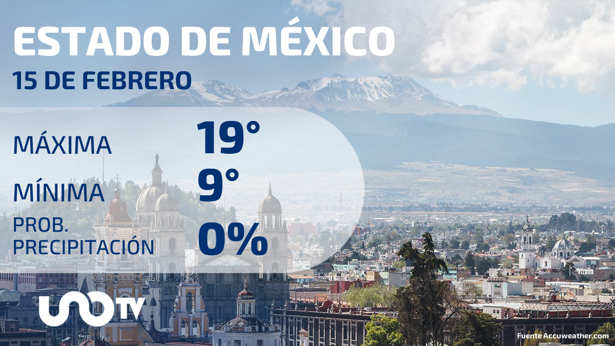 Clima en el Estado de México para el 15 de febrero de 2024