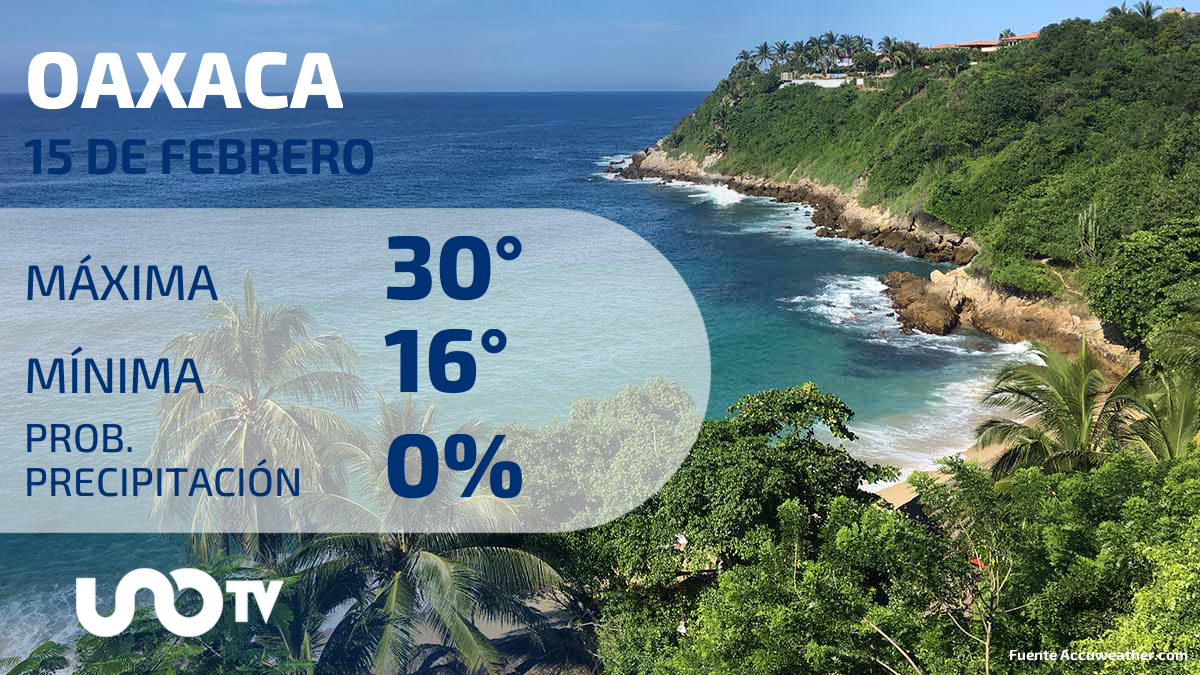Clima en Oaxaca para el 15 de febrero de 2024