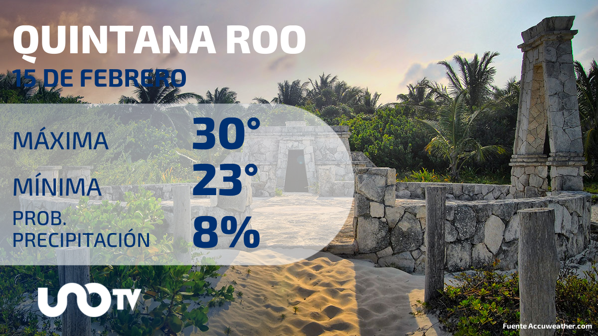 Clima en Quintana Roo para el 15 de febrero de 2024