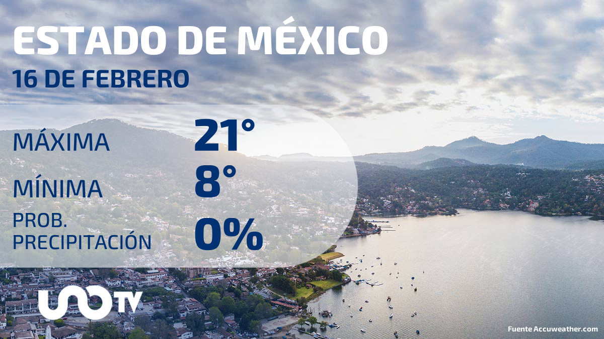 Clima en el Estado de México para el 16 de febrero de 2024