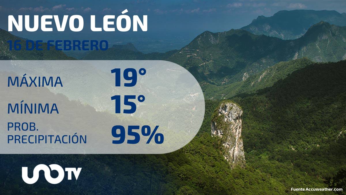 Clima en Nuevo León para el 16 de febrero de 2024