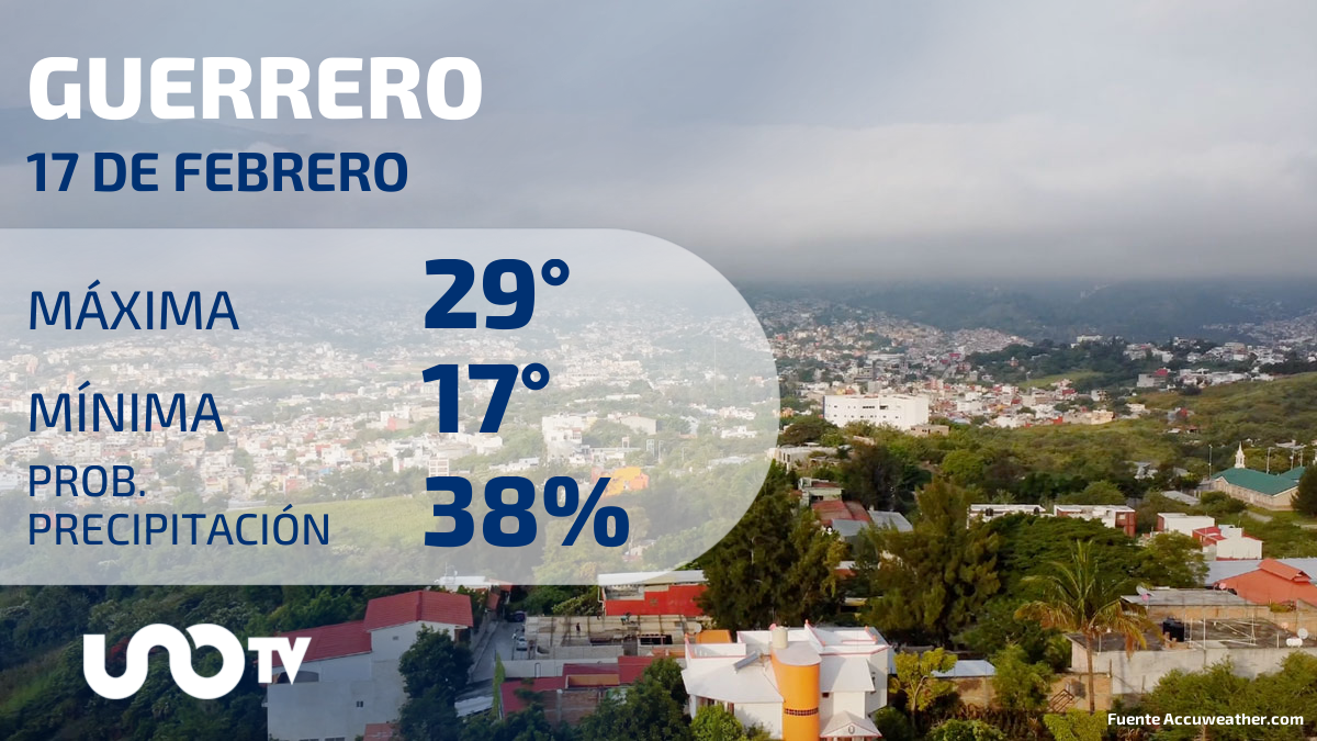 Clima en Guerrero para el 17 de febrero de 2024