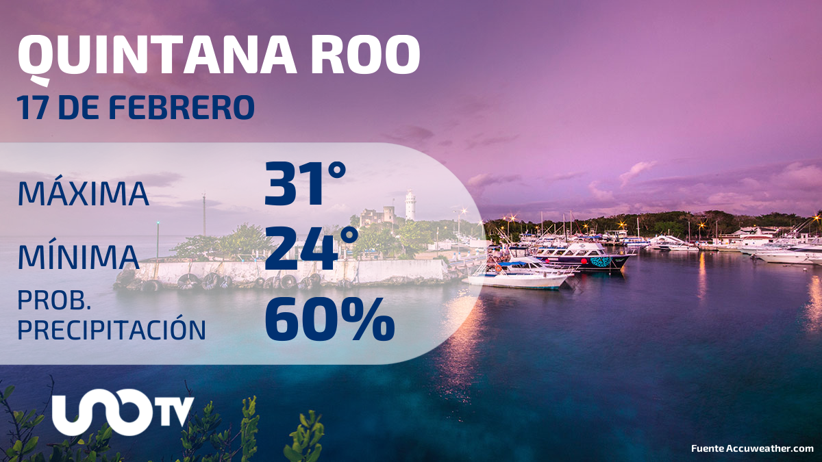 Clima en Quintana Roo para el 17 de febrero de 2024
