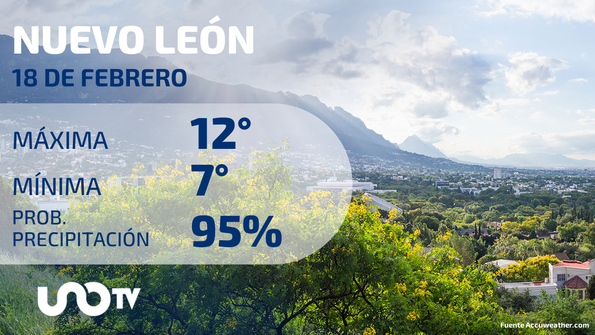 Clima en Nuevo León para el 18 de febrero de 2024