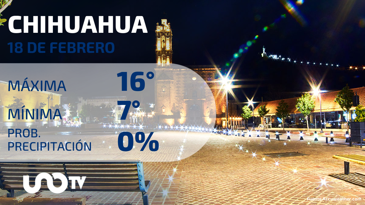 Clima en Chihuahua para el 18 de febrero de 2024
