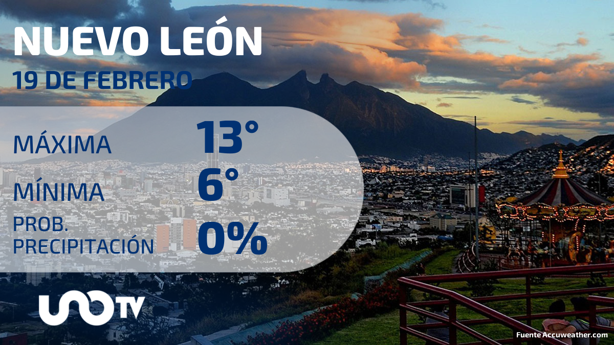Clima en Nuevo León para el 19 de febrero de 2024