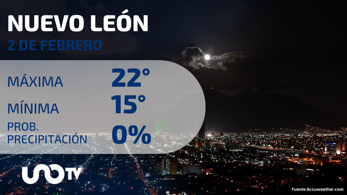 Clima en Nuevo León para el 2 de febrero de 2024