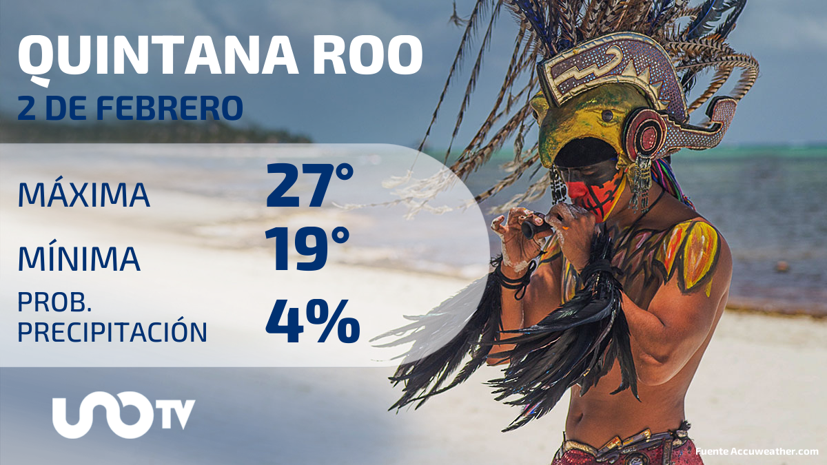 Clima en Quintana Roo para el 2 de febrero de 2024