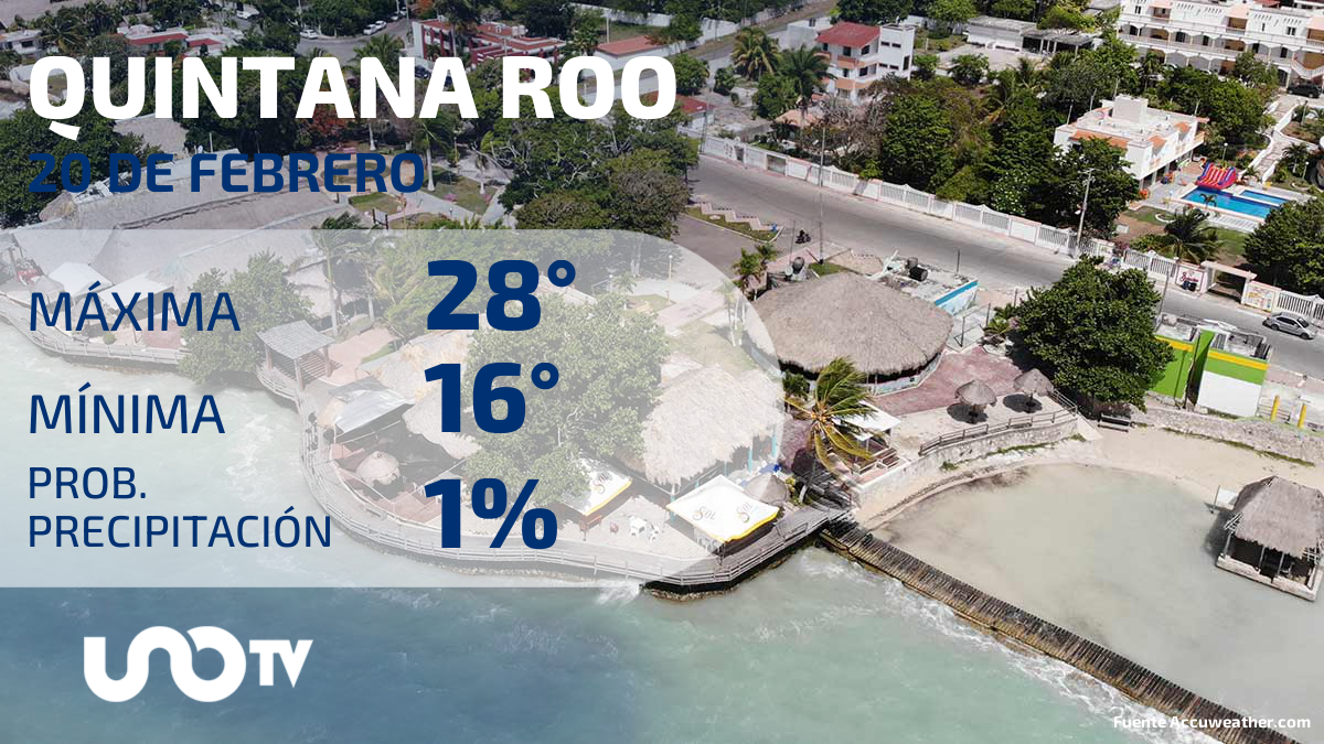 Clima en Quintana Roo para el 20 de febrero de 2024