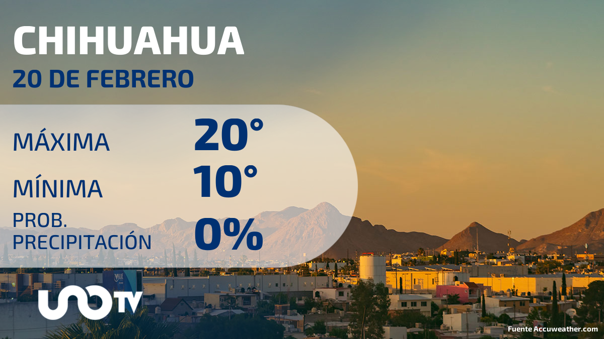 Clima en Chihuahua para el 20 de febrero de 2024