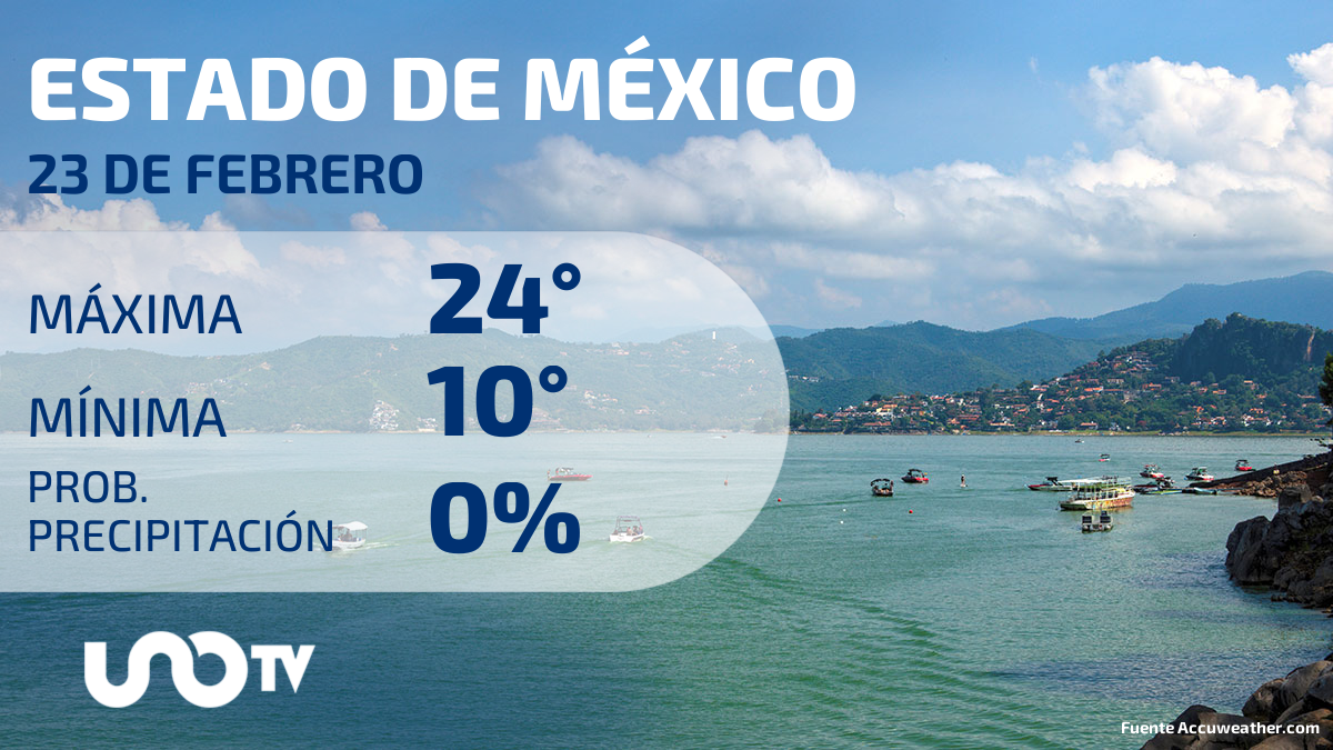 Clima en el Estado de México para el 23 de febrero de 2024