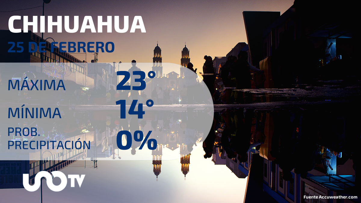 Clima en Chihuahua para el 25 de febrero de 2024