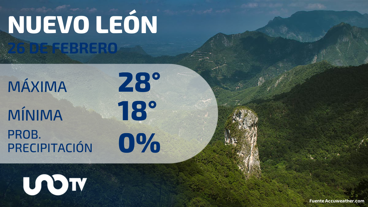 Clima en Nuevo León para el 26 de febrero de 2024