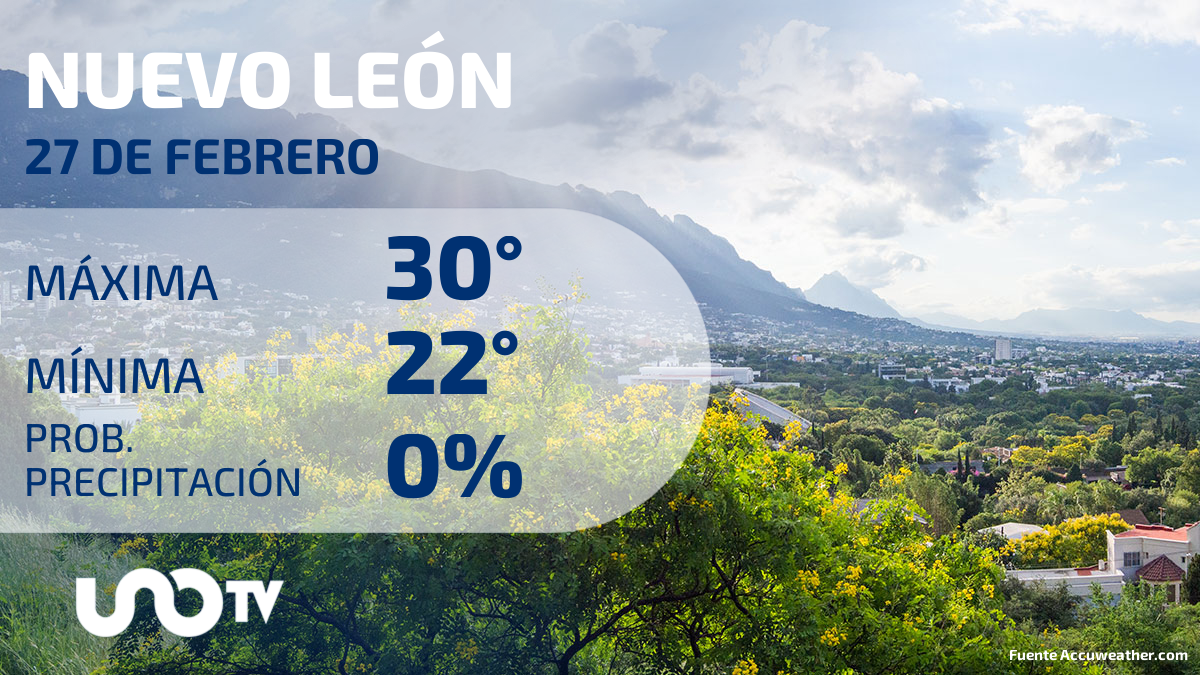 Clima en Nuevo León para el 27 de febrero de 2024