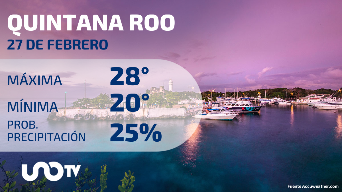 Clima en Quintana Roo para el 27 de febrero de 2024